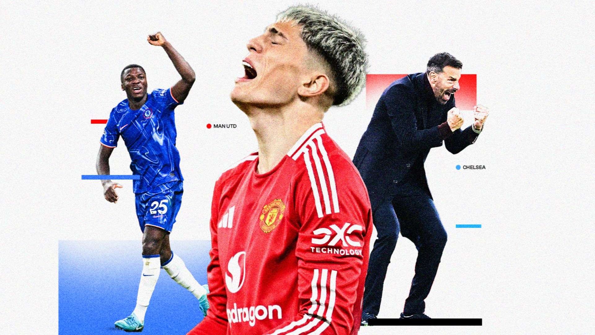 仅影响了球 仅影响了球