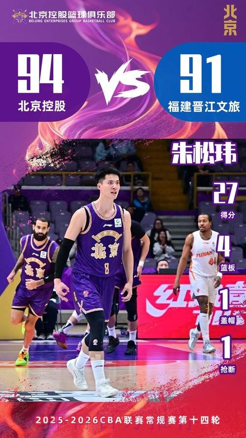北控男篮社媒分享比赛预告：球队将与今日对阵福建男篮